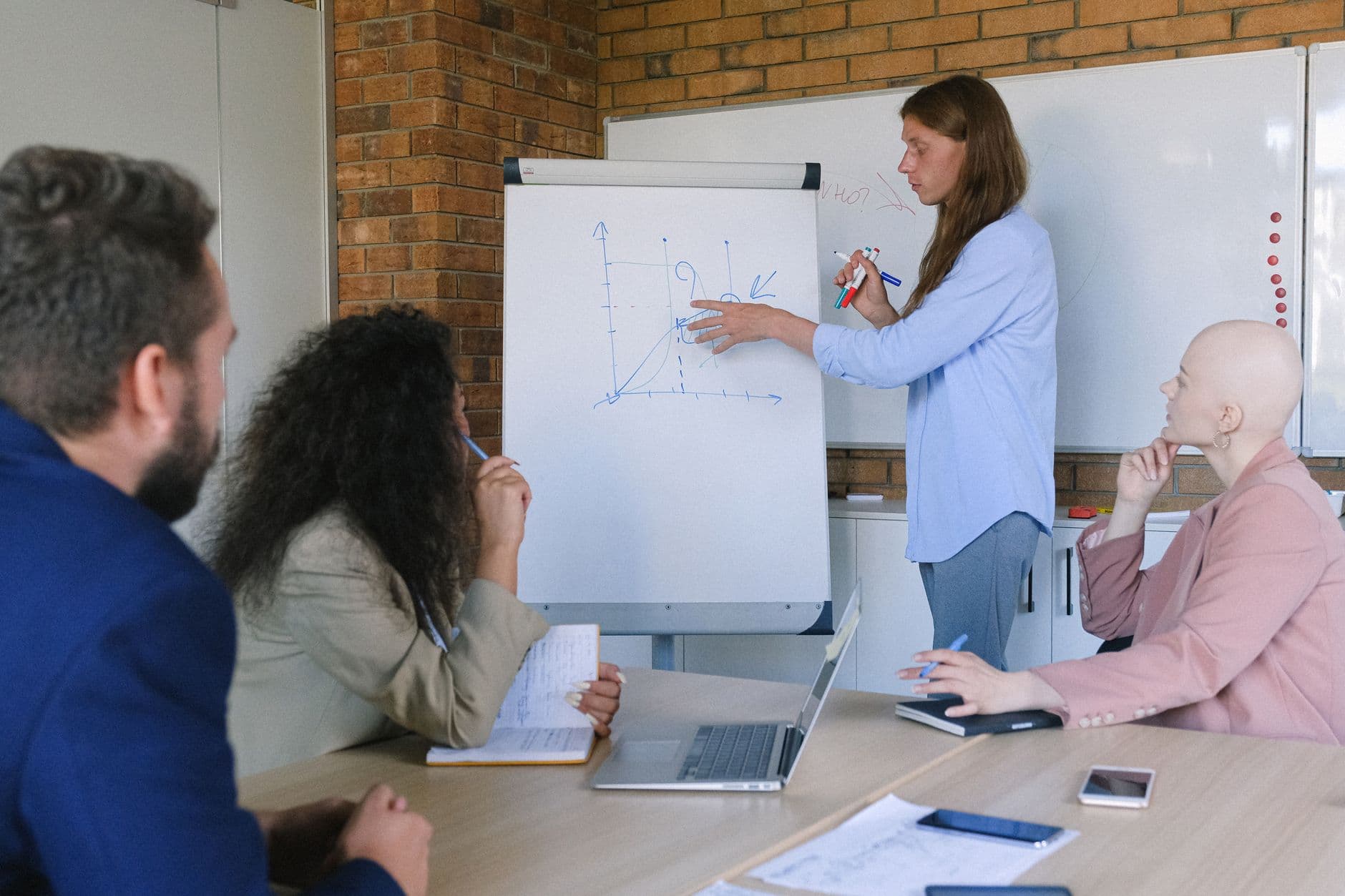 Group of pensive coworkers sitting at wooden table with gadgets and documents and listening presentations of colleague drawing graph in flipchart in modern office workspace in daytime
