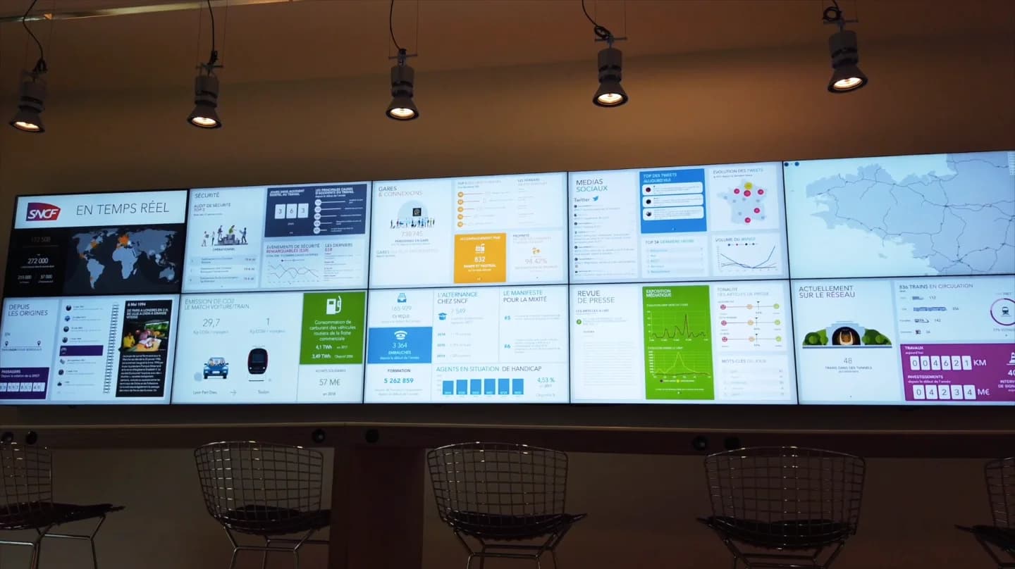 10h11 designs the largest dashboard in Europe.